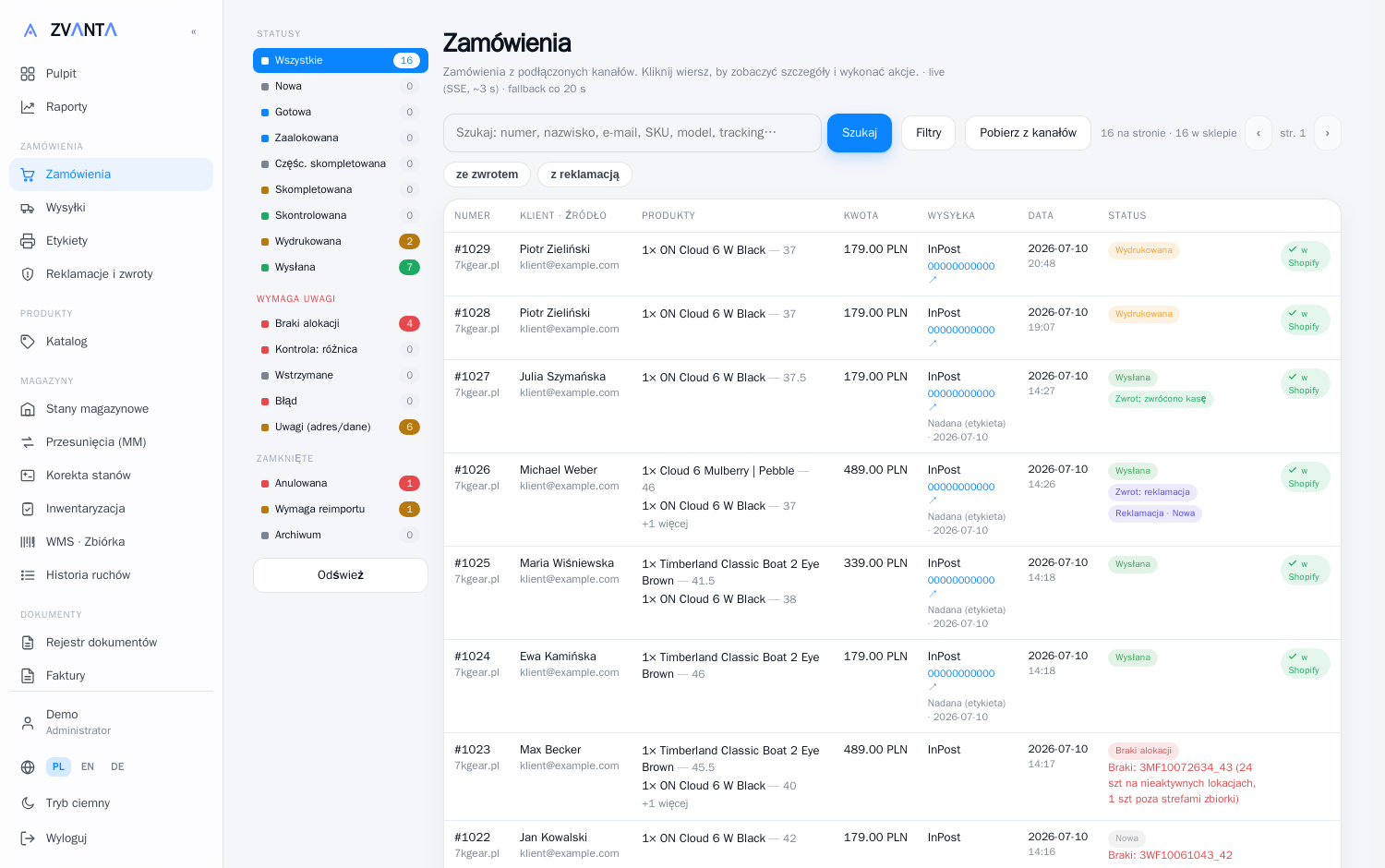 ZVANTA — zamówienia
